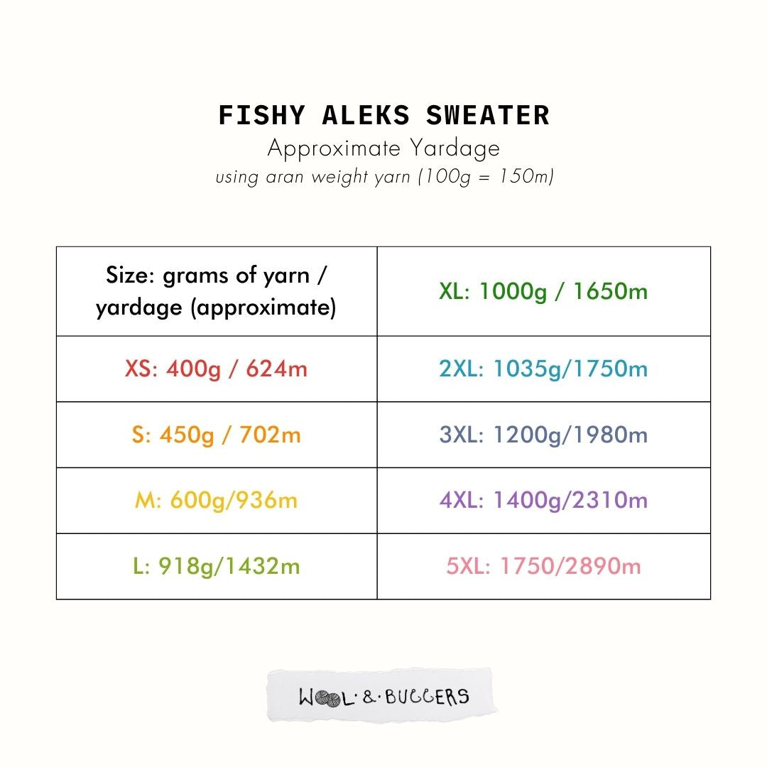 Fishy Aleks Sweater