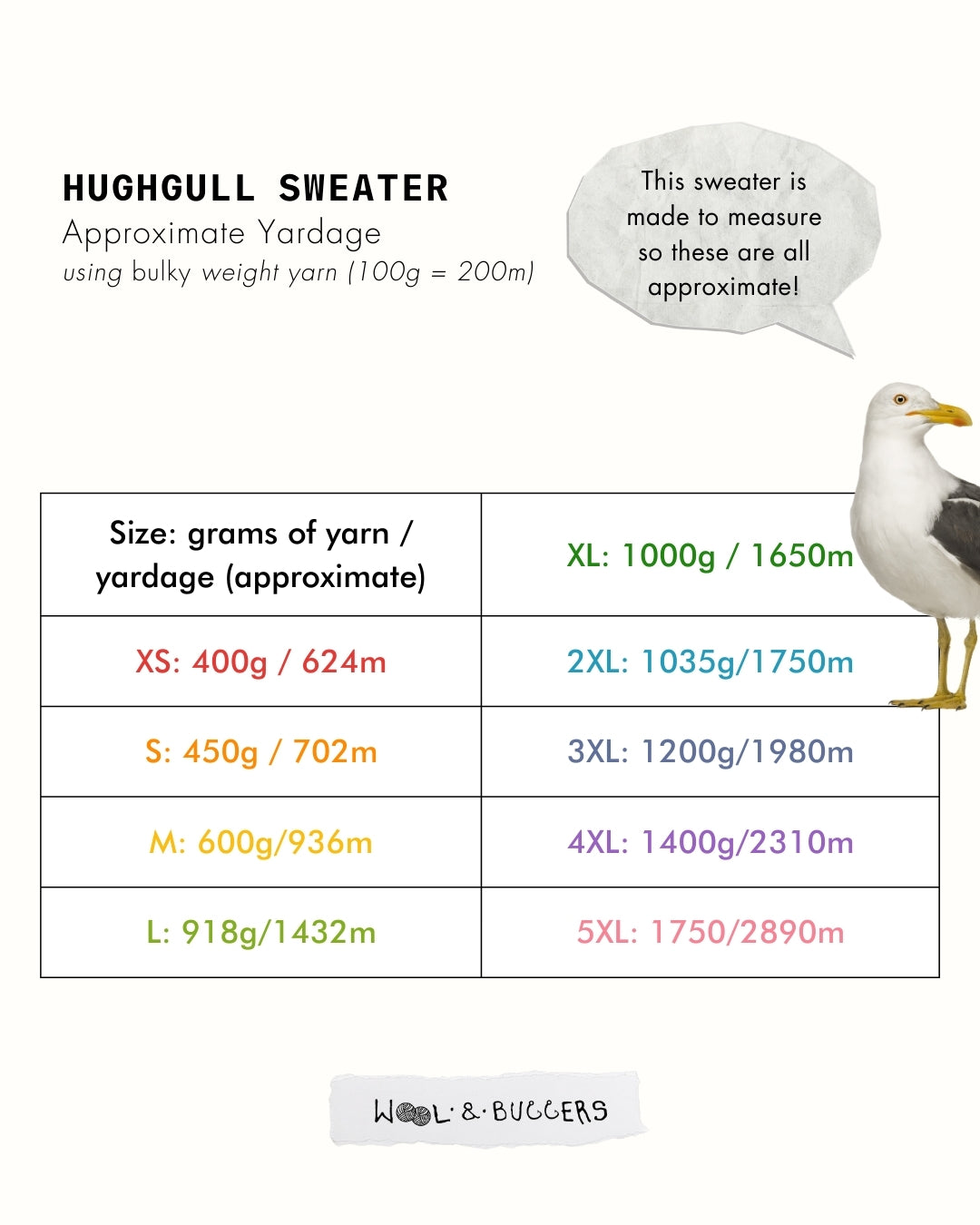Hughgull Sweater